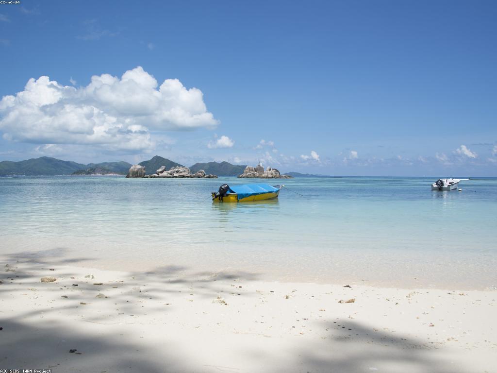 ស្លតគ្រប់គ្រង: យុទ្ធសាស្ត្រសម្រាប់ការគ្រប់គ្រងប្រព័ន្ធ