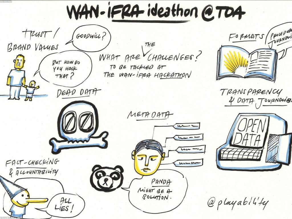 សារៈសំខាន់នៃភាពជឿជាក់និងការត្រួតពិនិត្យក្នុងការអភិវឌ្ឍន៍ផ្លូវការ