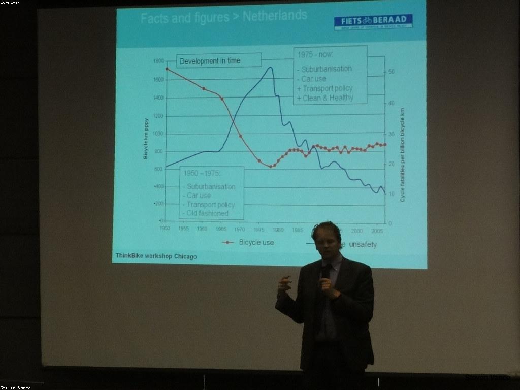 ការពារសុវត្ថិភាពក្នុងជីវិតប្រចាំថ្ងៃ